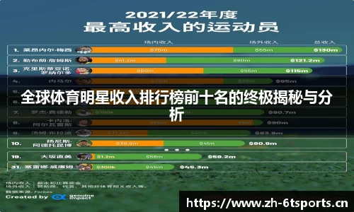 6t体育官方网站