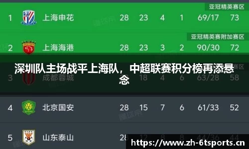 6t体育平台